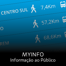 MyInfo